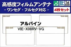 地デジ アルパイン ALPINE 用 フィルムアンテナ 右2枚 左2枚 4枚 セット VIE-X08RV-VG 対応 ワンセグ フルセグ ナビ 受信