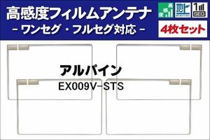 地デジ アルパイン ALPINE 用 フィルムアンテナ 右2枚 左2枚 4枚 セット EX009V-STS 対応 ワンセグ フルセグ ナビ 受信