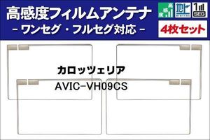 地デジ カロッツェリア carrozzeria フィルムアンテナ 右2枚 左2枚 4枚 セット AVIC-VH09CS 対応 ワンセグ フルセグ ナビ 受信