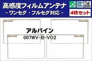 地デジ アルパイン ALPINE 用 フィルムアンテナ 右2枚 左2枚 4枚 セット 007WV-B-VO2 対応 ワンセグ フルセグ ナビ 受信