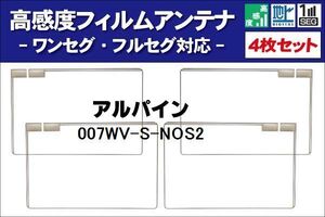 地デジ アルパイン ALPINE 用 フィルムアンテナ 右2枚 左2枚 4枚 セット 007WV-S-NOS2 対応 ワンセグ フルセグ ナビ 受信