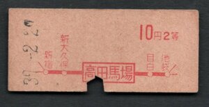 赤字印刷地図式乗車券（高田馬場）１０円２等
