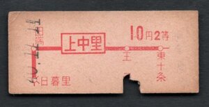 赤字印刷地図式乗車券（上中里）１０円２等