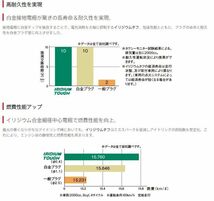 VXU20　デンソー　イリジウムタフ　日本郵便ゆうパケットで発送_画像4