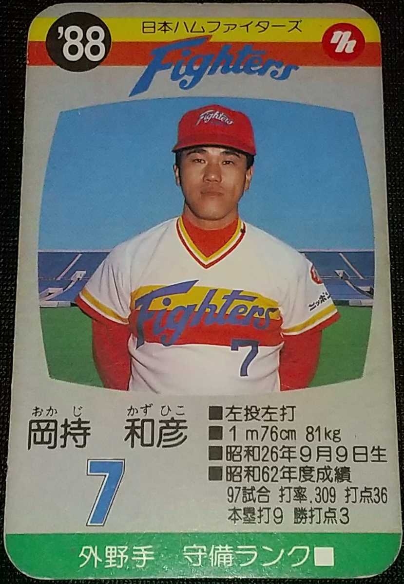 サイン入り巨人軍用帽子(坂本、菅野、沢村、長野、杉内、石井、實松