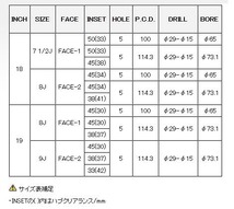 レイズ HOMURA HYUGA HP07 ホイール マットスーパーダークガンメタ(APJ) 19インチ×9J＋38 5H114 国産車 入数：1台分(4本)_画像2