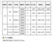 レイズ HOMURA HYUGA HP10 ホイール マットスーパーダークガンメタ(APJ) 19インチ×9J＋33 5H114 国産車 入数：1台分(4本)_画像2