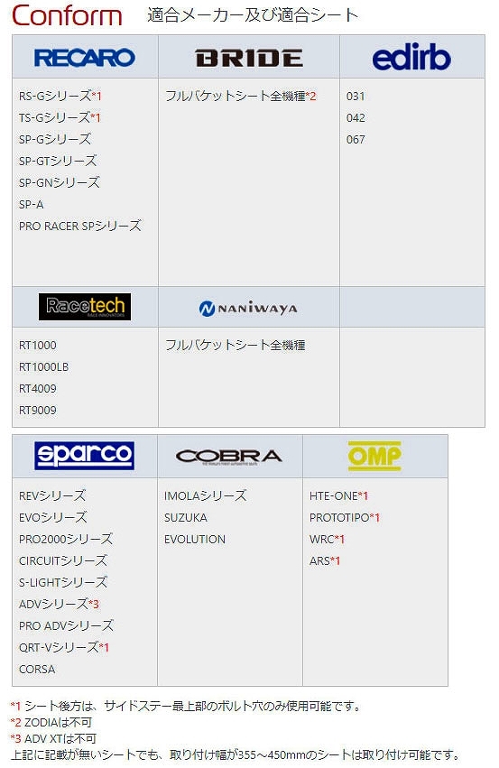 エヌスポーツ/N SPORT シートレール S4(横どめ4ポジション) 左座席用 DNN1151S04L ニッサン ADバン Y11,NY11 2WD,4WD共通
