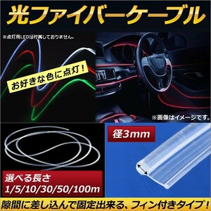 AP 光ファイバーケーブル フィン付き 径3mm 50メートル フィン差込みタイプでしっかり固定！ AP-UJ0176-3MM-50M