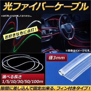 AP 光ファイバーケーブル フィン付き 径3mm 100メートル フィン差込みタイプでしっかり固定！ AP-UJ0176-3MM-100M