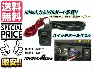 USB + HDMI 増設キット トヨタ 汎用 Aタイプ スイッチホール パネル メール便送料無料/4