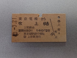 硬券　東京電環から 吹上ゆき　上尾経由　上野→吹上　昭和40.3.21　4576