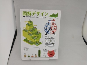 図解デザイン グラフィック社