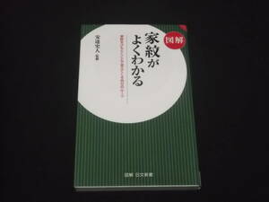 送料140円　図解　家紋がよくわかる　家紋をひもとくことで見えてくる自分のルーツ　安達史人 監修 変遷 名字 分類 有名武将 家紋ミニ図鑑