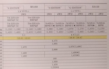 アレックス　(ZZE123, NZE121, NZE124)　車体カタログ　'01年1月　ALLEX　古本・即決・送料無料　管理№ 4920 ⑨_画像7