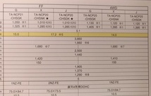 ファンカーゴ　(NCP21, NCP20, NCP25)　車体カタログ＋アクセサリー　'01年2月　FunCargo　古本・即決・送料無料　管理№ 4910A_画像7