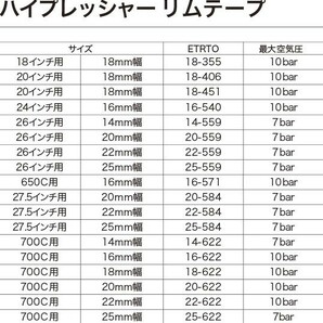 シュワルベ ハイプレッシャー リムテープ 高い空気圧にも対応しチューブを確実に保護 1本の値段 700C用 FB20-622 ゆうメール可の画像2