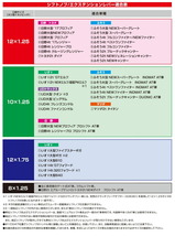 シフトノブ トラック用品 ジェットイノウエ ちょい曲げエクステンション L型 115mm 10×1.25 566261_画像3