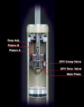 OHLINS ハイエース KDH200V オーリンズ DFV ノーマル形状 ショック_画像2