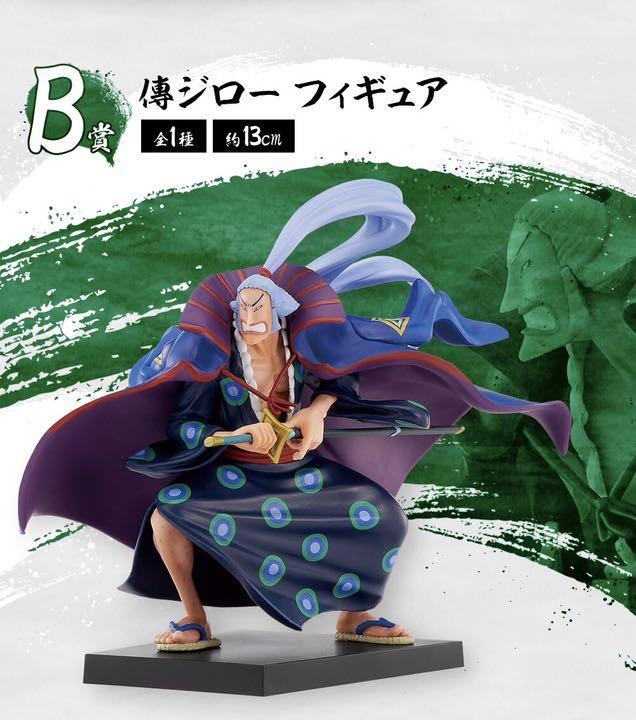 ヤフオク! -「一番くじ b賞 イヌアラシ」の落札相場・落札価格