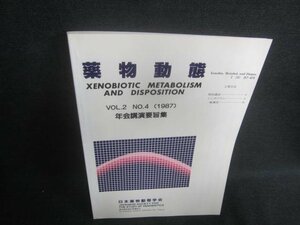 薬物動態　VOL,2 No,4 1987　年会講演要旨集　日焼け有/EFB