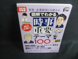 2019年度版図解でわかる時事重要テーマ100　日焼け有/FCH