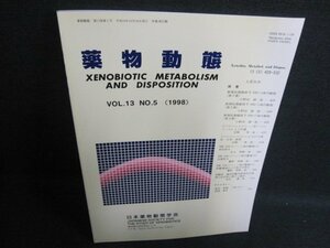 薬物動態　VOL,13 NO,5 （1998）　日焼け有/FCR