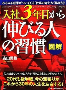 図解　入社３年目から伸びる人の習慣／吉山勇樹【著】