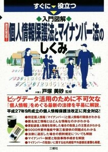 入門図解　改正対応！個人情報保護法とマイナンバー法のしくみ すぐに役立つ／戸塚美砂