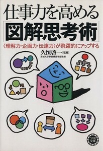 仕事力を高める「図解思考術」 ＜理解力・企画力・伝達力＞が飛躍的にアップする／コスモ文庫編集部(編者),久恒啓一