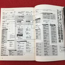 d-046 ※13 ダカーポ 2002年8月7日号 みんな大好き！スタジオジブリ大研究 外務省の秘密 雑誌 ジブリ メディア 地方自治体 外務省 ビジネス_画像7