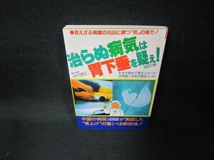 治らぬ病気は胃下垂を超え！　中川雅仁/EEK