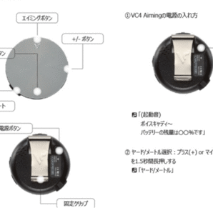 新品■ボイスキャディー■GPSナビ■VC4 エイミング■高低差までを含めたグリーン手前までと奥まで測定■軽量25G■音声型距離計の画像4