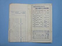 り1768　32万分1地図　大分県　新日本分県地図　昭和29年　日地出版株式会社_画像3