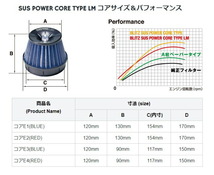 ブリッツ シエンタ NCP81G,NCP85G SUSエアクリーナー LMタイプ 59142 BLITZ W_画像3