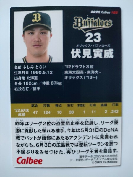 オリックスバファローズ 伏見寅威 選手カード プロ野球チップス2022 第3弾 カルビー グッズ 匿名配送料無料