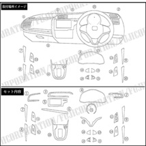 フィット GP インテリア パネル ドレスアップ カーボン ブラックカーボン 192 FJ3402_画像3