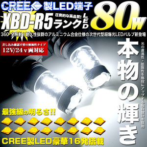 【PSX26W】 CREE製 XBD-R5 80W-LED 交換用 LED バルブ FJ3228-psx26w-wh