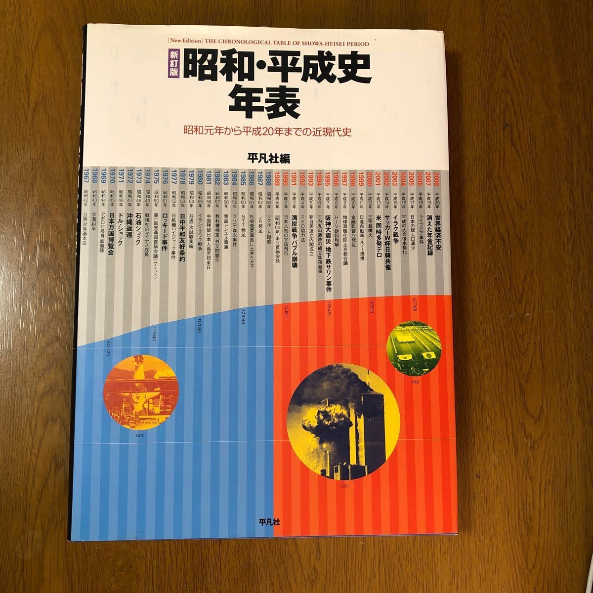 セール! 平成九年 開創八百七十年記念 川崎大師平間寺 近現代史
