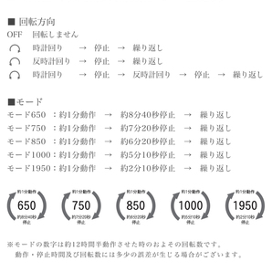 ABIES カペラ ワインディングマシーン 2本巻 アッシュ×アイボリー 1年保証 腕時計用ケース 収納の画像7