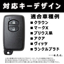 ラクティス 120系 2ボタン向け スマートキーケース シリコンカバー ピンク（トヨタ-タイプ2）現 車 確認必要_画像4