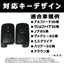 シエンタ170系 4ボタン向け スマートキーケース シリコンカバー グリーン（トヨタ-タイプ3）現 車 確認必要_画像4