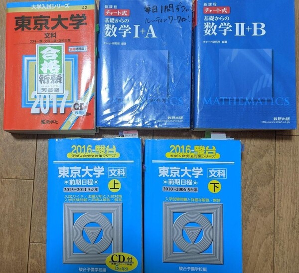 値下げ 東京大学 文科 2017 5年分 赤本 2016 青本 数学 Ⅰ+A Ⅱ+B
