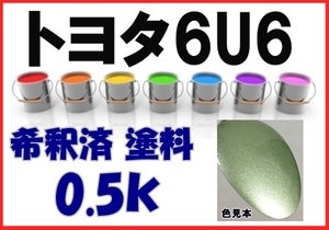 ◇ トヨタ6U6　塗料　ライトグリーンM　シエンタ　ポルテ　希釈済　カラーナンバー　カラーコード　6U6
