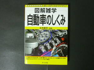 + 図解雑学 自動車のしくみ 水木新平 ナツメ社 2014年