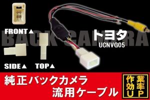 トヨタ純正 NHDT-W59G 対応 イクリプス ECLIPSE UCNVG05 社外ナビ 市販ナビ RCA 接続 変換 リアカメラ ハーネス 配線 コード ケーブル