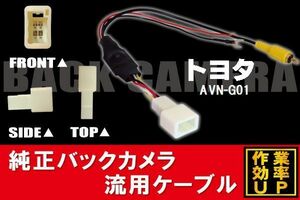 トヨタ純正 NHDT-W59G 対応 イクリプス ECLIPSE AVN-G01 社外ナビ 市販ナビ RCA 接続 変換 リアカメラ ハーネス 配線 コード ケーブル