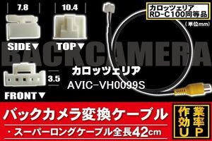 新品 カロッツェリア carrozzeria RD-C100 同等品 ケーブル AVIC-VH0099S 対応 ハーネス RCA