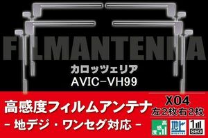 地デジ ワンセグ フルセグ フィルムアンテナ 右2枚 左2枚 4枚 セット カロッツェリア carrozzeria 用 AVIC-VH99 対応 フロントガラス