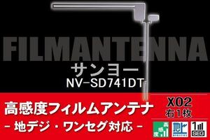 地デジ ワンセグ フルセグ L字型 フィルムアンテナ 右1枚 サンヨー SANYO 用 NV-SD741DT 対応 フロントガラス 高感度 車